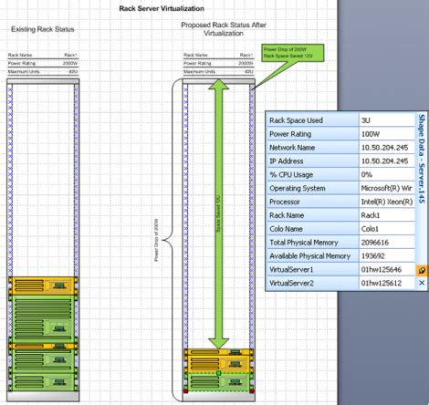 Occasionally, they will become a permanent part of the racking. Rack Server Virtualization Add-in - Visio Guy