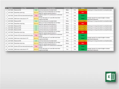 Four Weeks Sprint Plan