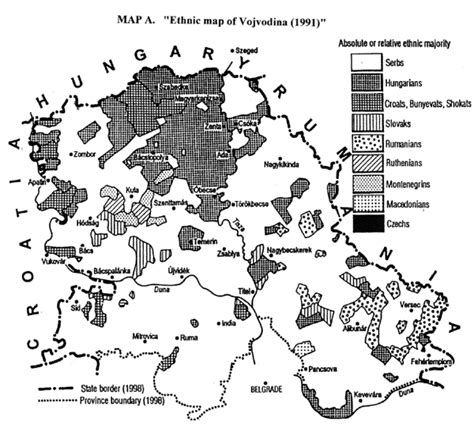 Kosovo Vojvodina And The Hungarians Of The Carpathian Basin