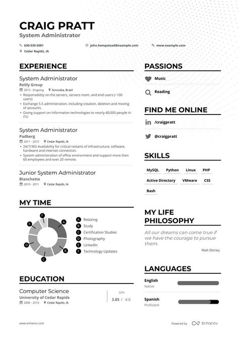We did not find results for: System Administrator Resume Examples | Do's and Don'ts for ...