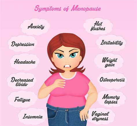 Menopause Belly Fat And Other Issues How Yoga And Ayurveda Can Help