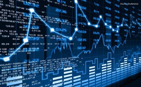 The Advantages Of Monitoring The Financial Markets