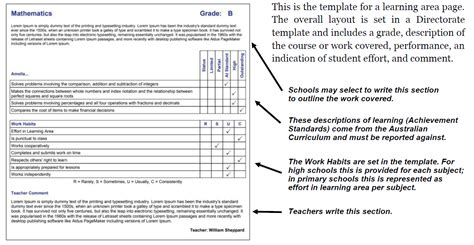 School Reports System Wide Template