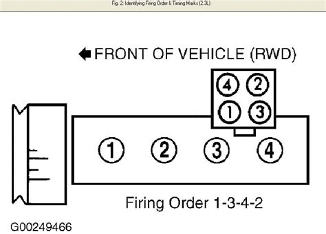 Firing Order For A 2001 Ford Ranger