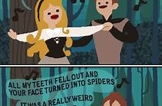 disney funny comics sleeping beauty princess memes tumblr imgur childhood them ruin sex will if movies remade they would totally