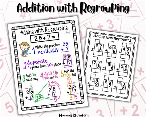 Addition With Regrouping Anchor Chart Addition Practice Etsy Sweden
