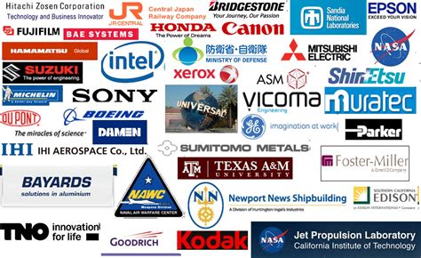 7 Best Images Of Japanese Company Logos Japanese Electronics Company