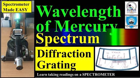Diffraction Grating Experiment Wavelength Of Mercury How To Take