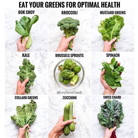 Ryan Carter 💫 On Instagram Eat Your Dark Leafy Greens And Cruciferous