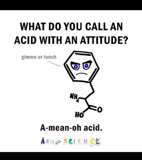 Science Funny Chemistry Quotes Jokes Digiphotomasters