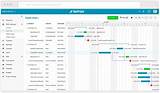 Pictures of Best Open Source Project Management Software