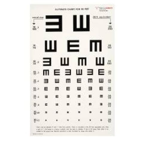 Eye Chart Grafco Jaeger Suprememed