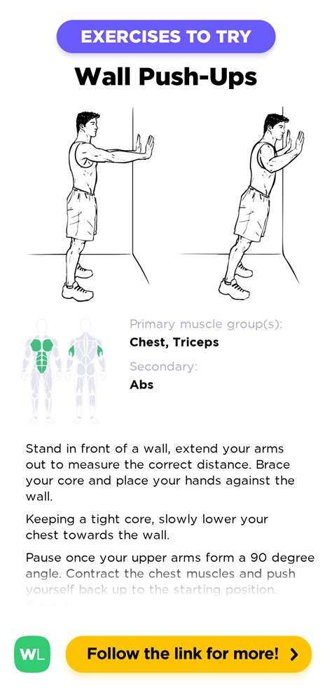 Wall Push Ups Pushups Standing Press Ups Workoutlabs Exercise Guide