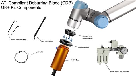 ATI's Compliant Deburring Blade is now a UR+ Certified Solution