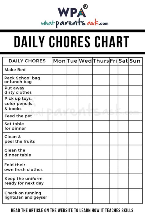 Chore Chart For 10 Year Old Boy Chart Walls