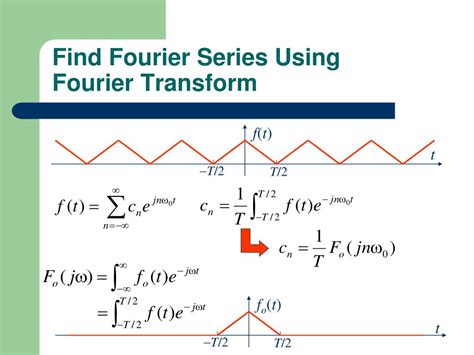 Ppt Fourier Transforms Powerpoint Presentation Free Images