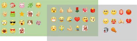 Comparison Of The Daily Top 10 Popular Emoji Sets Before And After The