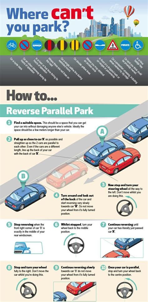 How To Do Reverse Parallel Parking Double Yellow Lines Parallel