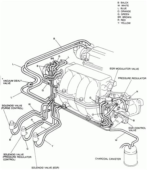 Ford Escape 30 V6 Engine Diagram