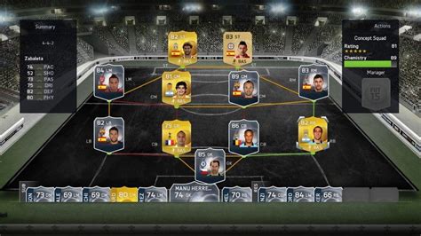 Ultimate Team Fifa 15 Guide Ign