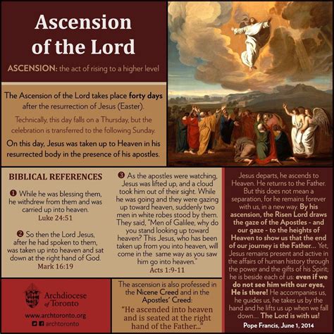 Pin By Aloysia On Catholic For Live Ascension Of Jesus Catholic