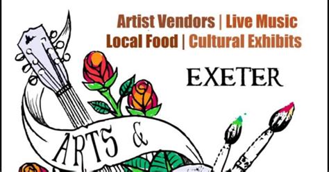 2020 Exeter Arts And Music Fest In Boston At Swasey Parkway
