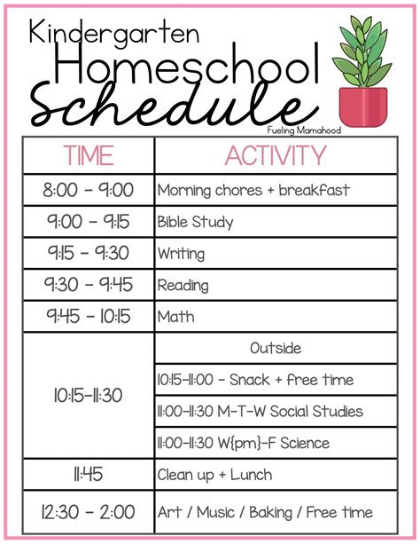 Our Homeschool Schedule Artofit