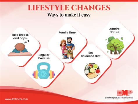 Living Lifestyles To Change Blog By Dmp