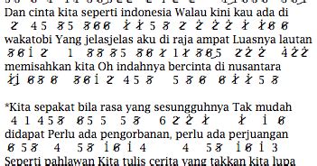 Not Angka Tolong Budi Doremi - Blog Soal