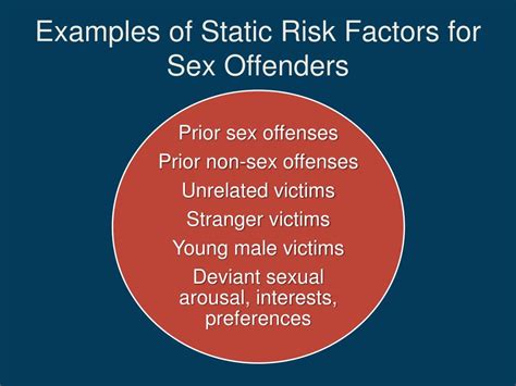 Ppt Assessment Of Sex Offenders Powerpoint Presentation Free