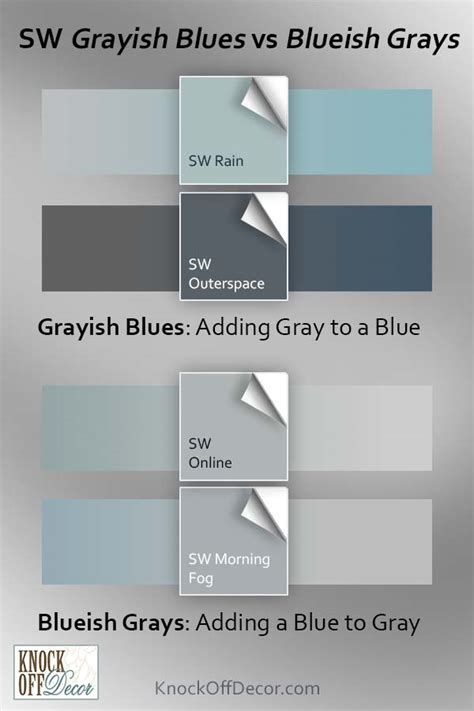 Sherwin Williams Blue Gray Paints Modernize Your Home In Style