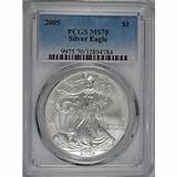 Pictures of American Silver Eagle Price Guide