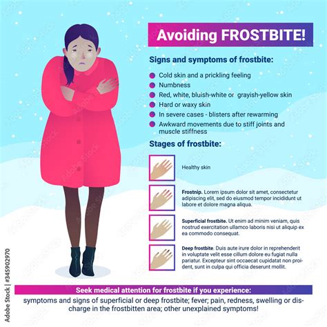Avoiding Frostbite Banner With Woman In Cartoon Style Signs And