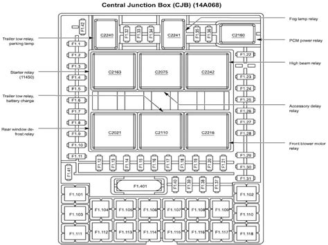 2023 Kenworth T680 Fuse Box Diagram