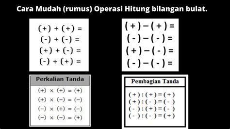 Rumus Penjumlahan Plus Minus Ilmu