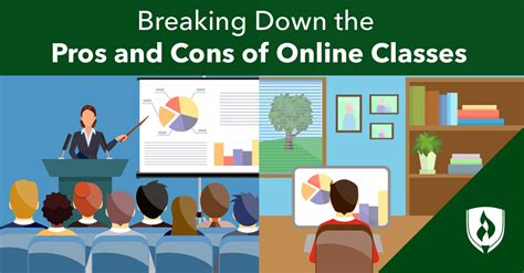 Breaking Down The Pros And Cons Of Online Classes Rasmussen College