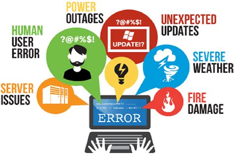 A business continuity plan (bcp) is part of a business continuity management system (bcms), and includes the procedures an organization must follow in an emergency. Preparations for disaster are key to business continuity ...