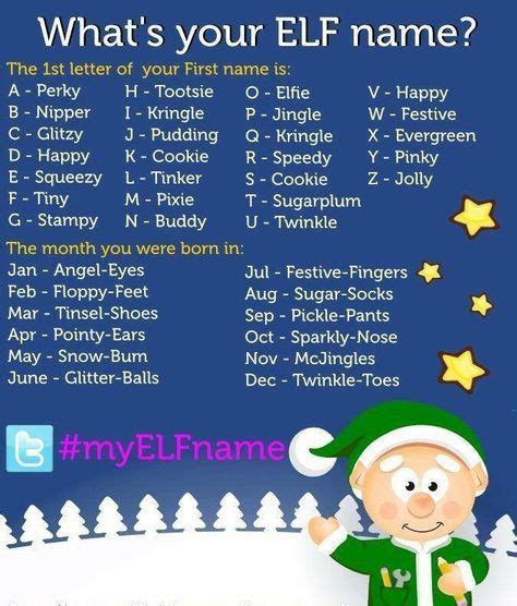 24 Ideas Funny Christmas Party Names Elves For 2019 Elf Names Whats