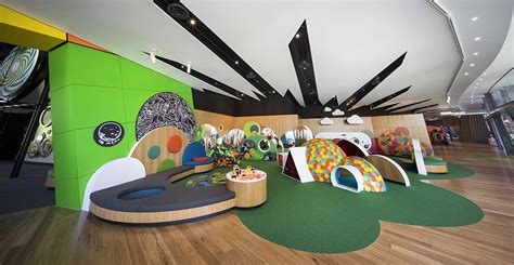 Pauline Gandel Childrens Gallery Melbourne Museum Idea 2023