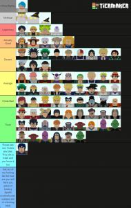 All star tier list made by dino all star tower defense. All Star Tower Defense List - All Star Tower Defense Tier ...
