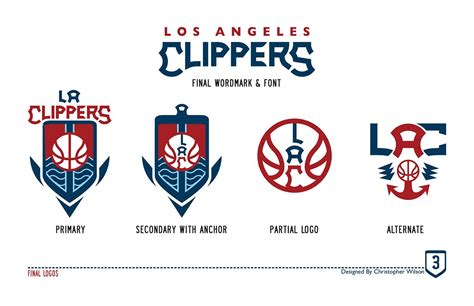 Despite the lack of significant achievements, new york still holds the title of basketball mecca. Los Angeles Clippers Redesign on Behance | Los angeles clippers, Team logo design, Sports team logos