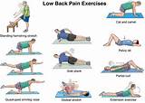 Images of At Home Exercises For Core Muscles