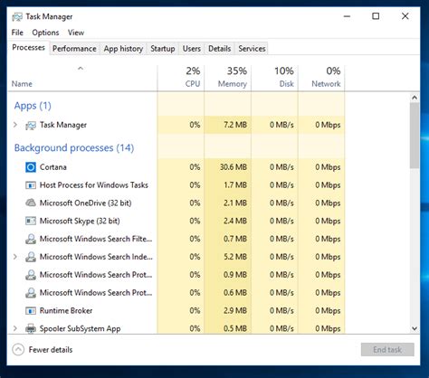 Fix Task Manager Not Responding In Windows 10 8 7 Richannel