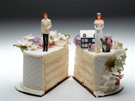 Aprenda Los Requisitos Del Divorcio Express En EspaÑa