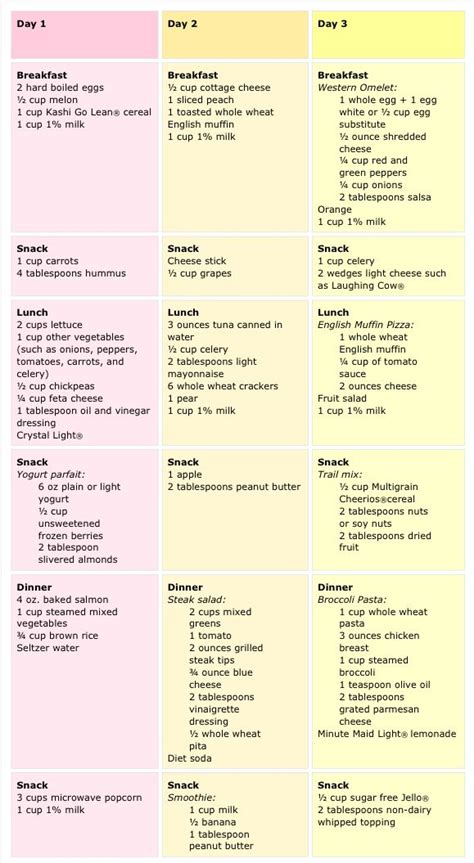 Pin On Diet Exercise Health And Wellness