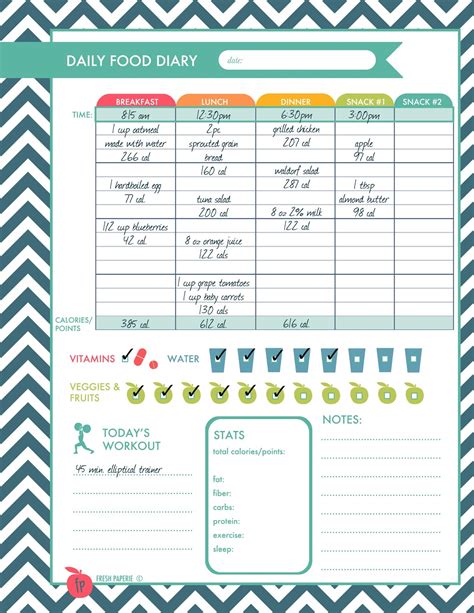 Daily Food Journal Printable That Are Sassy Tristan Website