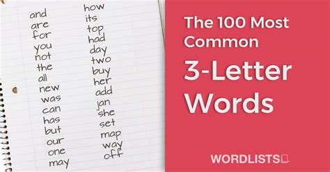 100 Most Common 3 Letter Words