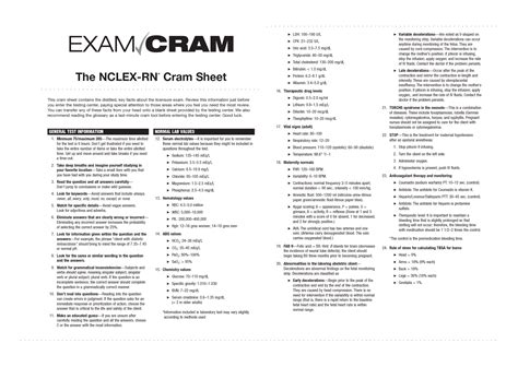 Nclex Exam Cram Sheet