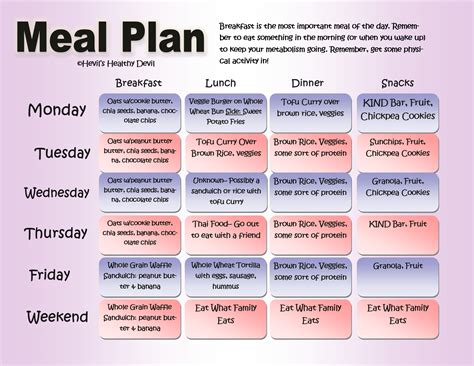 The Ultimate 30 Day Diabetic Meal Plan With A Pdf Pin On Diabetes