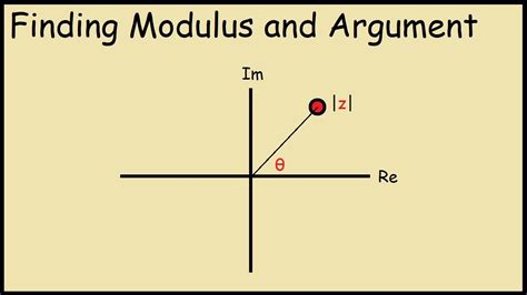 How To Find The Modulus And Argument Of A Complex Number Youtube